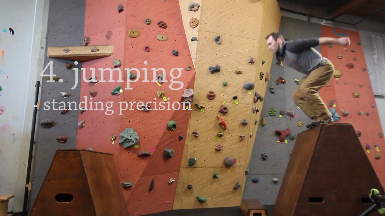 4. The Standing Precision