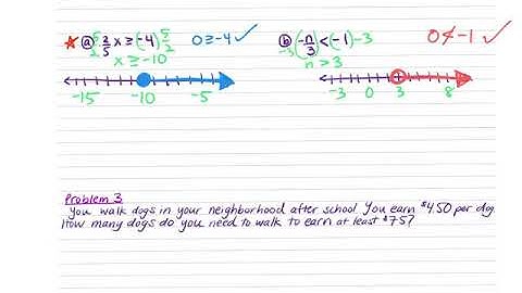 Alg1A Solving Inequalities Mult Div 3.3