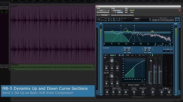 Getting Started With Blue Cat