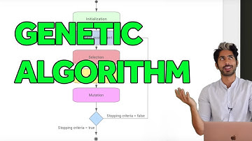 Genetic Algorithm in Artificial Intelligence - The Math of Intelligence (Week 9)