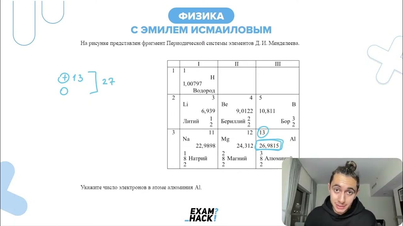 Используя фрагмент Периодической системы химических элементов, представленный на
