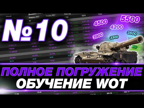 МЫСЛИ СТАТИСТА ● ОБУЧЕНИЕ МИР ТАНКОВ / WORLD OF TANKS