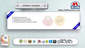 CIA-III - The Certified Internal Auditor Part 3 Real Exam Questions by Killexams.com