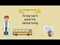 Extended Version: The long road to animal-free chemical testing