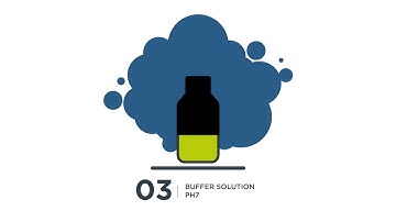 EMEC   pH Probe Video Tutorial