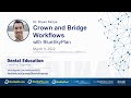 Crown and Bridge Workflows with Blue Sky Plan
