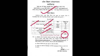 Cg Vyapam Teacher Recruitment 2023 || छग व्यापम 12489 पदो पर बंपर शिक्षक भर्ती विज्ञापन 2023