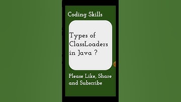 Types of ClassLoaders in Java | Coding Skills