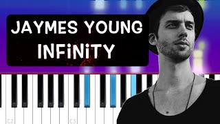 Jaymes Young - Infinity (Piano tutorial)