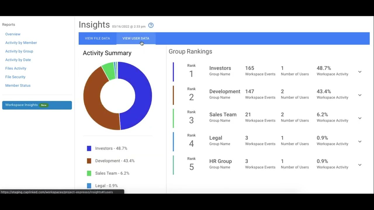 Caplinked™ Virtual Data Room - Workspace Analytics - YouTube