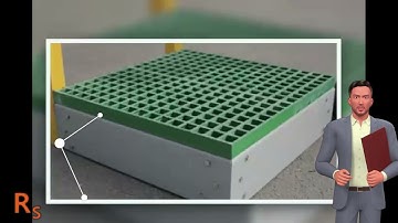 Theory of Composite Shells