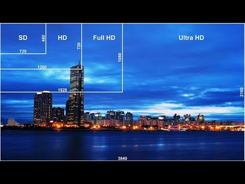 Ultra HD, 4k, 2160p - в чём отличия?