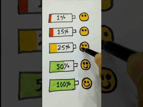 How Is Your Mood Now Battery Emoji Drawing Art Draw Painting Shorts