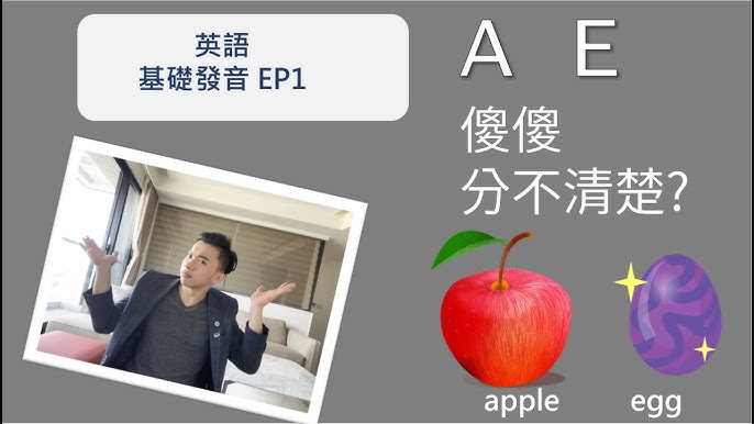 呂行英文no3 三分鐘學英語 第3集我要準備點餐囉 成人英語 成人英文 長青英文 長青英語ep3 Youtube 呂行英文no3 三分鐘學英語 第3集我要準備點餐囉 成人英語 成人英文 長青英文 長青英語ep3 Youtube