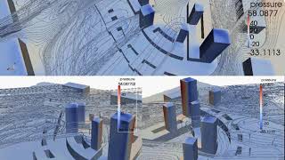 External aerodynamics in the urban environment, air flow and pressures