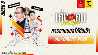 Thai League x คิดไซด์โค้ง LIVE : เก่งหลังเกม 29 ส.ค. 2566