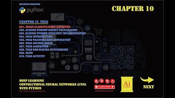 001.010.001. Image Classification Revisited