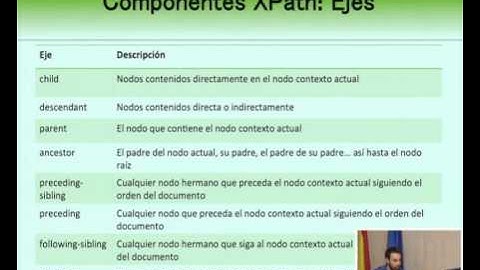 6  XML y la transformación del texto