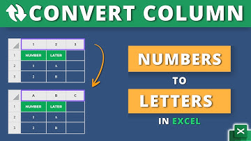 How to Convert Column Number to Letter in Excel [3 Methods]