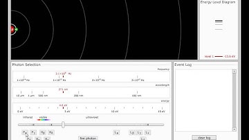 PHY1114 -- Module 5 lab activity (Hydrogen Energy Levels) video tutorial -- Part II