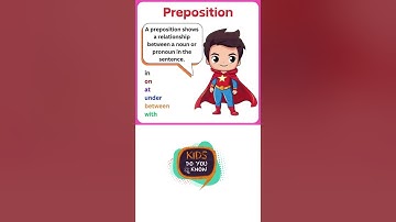 Prepositions #english #englishgrammar #kidsvideo #preschoollearning #education