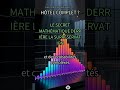 77. 😨 Hôtels SURRÉSERVÉS : Le secret MATHÉMATIQUE qui VOUS choque ! (Vous ne croirez pas ça) #h