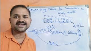 Turing Machine for Subtraction of 2 numbers || Unary | integers | TOC | FLAT |Theory of Computation