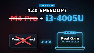 Does '42x Faster Prompt Lookup' Speed Up llama.cpp on a 10-Year-Old i3
