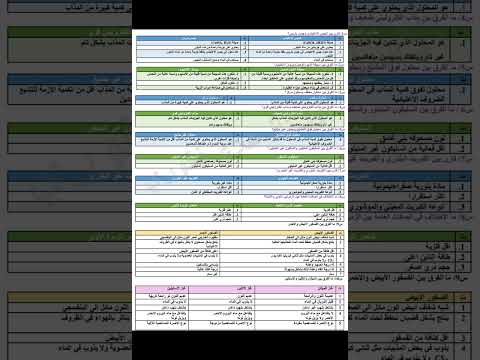 مقارنات كيمياء ثالث متوسط 2024