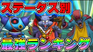 ドラクエタクト 無課金はこれを育てろ 最強モンスターはドラゴン りゅうおう ステータス別でみたガチャモンスターランキング 無課金初心者のリセマラの参考に Dqt ドラゴンクエストタクト ドラクエタクトまとめ ドラクエタクト 無課金はこれを育てろ 最強モンスターはドラゴン りゅうおう ステータス別でみたガチャモンスターランキング 無課金初心者のリセマラの参考に Dqt ドラゴンクエストタクト ドラクエタクトまとめ
