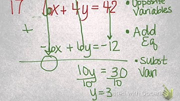 elimination with multiplication