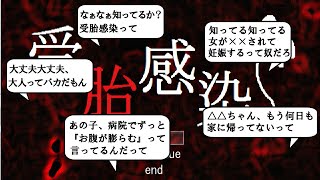 【ゆっくり実況ホラゲー】「もうすぐママになるのよ」妊娠が感染していく恐怖【受胎感染】 screenshot 1