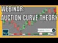 ORDERFLOW AND AUCTION CURVE THEORY - NEUROSTREET TRADING SCHOOL