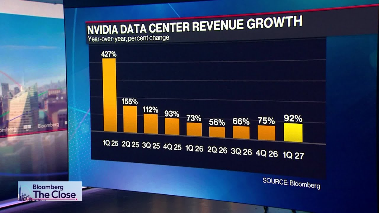 Nvidia’s Competitors Should Be Scared, Ross Gerber Warns