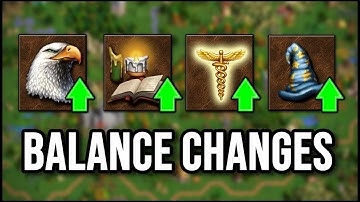 HUGE Heroes 3 Balance Changes! Horn of the Abyss Mod Skills & Specialties (Eagle Eye, Learning etc.)
