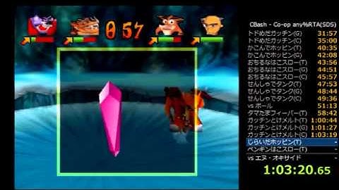 Crash Bash[NTSC-J/SDS] Co-op any% speedrun in 2:09:30.80 - 1 / 2