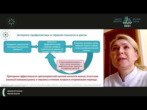 Профилактика и лечение тошноты и рвоты (Владимирова Л.Ю.)