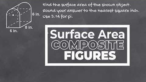 Surface Area Composite Figures