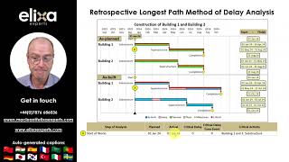 9. Retrospective Longest Path Method of Delay Analysis Part 1