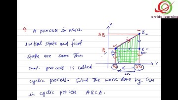 KTG and Thermodynamics 08 / JEE / NEET PHYSICS by SSI sir B. Tech. IIT Delhi