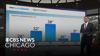 Warming trend in store for Chicago. Here's when.