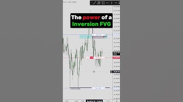 The Power of an Inversion FVG #ict #trading #forex #signals #signal #trade #trader #bitcoin
