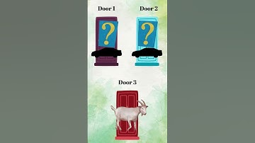The Monty Hall Problem, Explained #math #gameshow