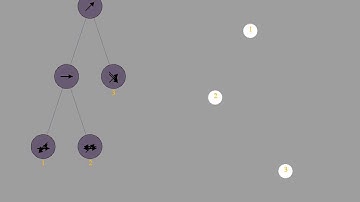 Generating tree structured motions