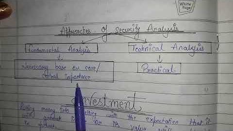 SECURITY ANALYSIS AND PORTFOLIO MANAGEMENT  (PART-4)(APPROACHES OF SECURITY ANALYSIS)