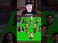 Premier League Team Of The Season: Striker