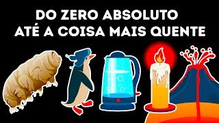 Uma viagem do zero à coisa mais quente da Terra