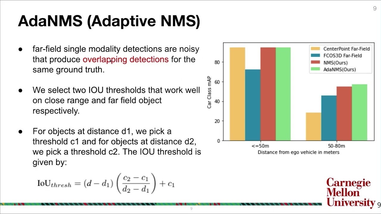 Far3Det: Towards Far-Field 3D Detection