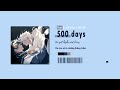 thumbnail img1x1
