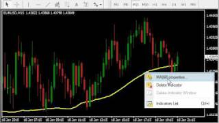 Lesson 01 | Trade with the Trend | Free Forex Trading Lessons